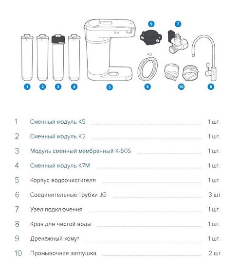 Фильтр для воды Аквафор-ОСМО-Морион