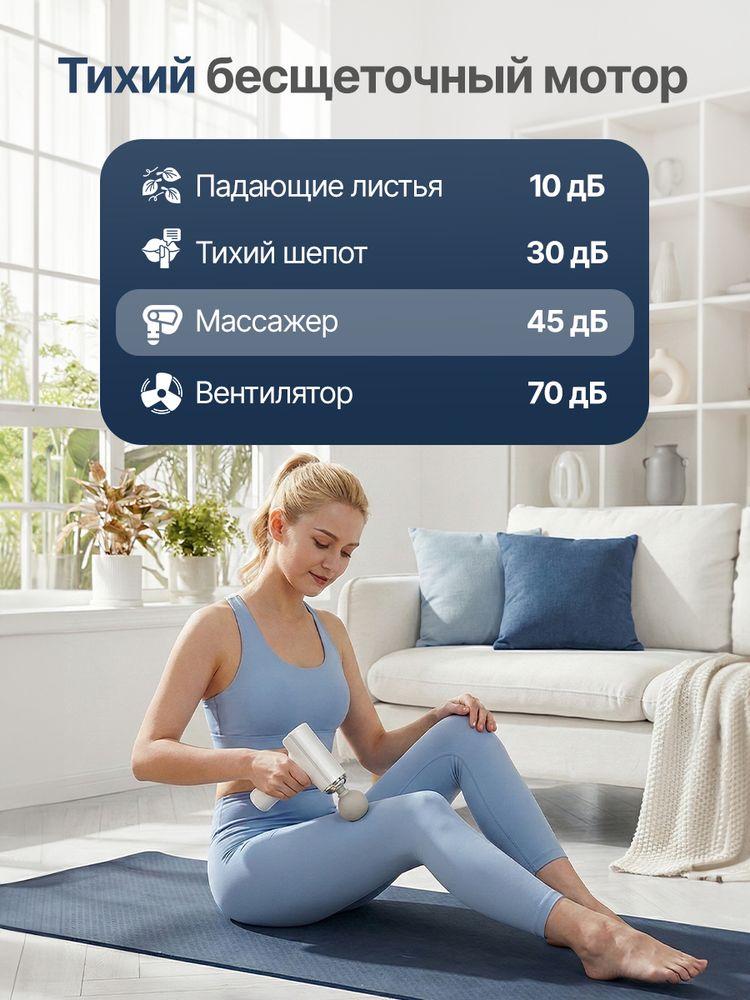 Перкуссионный массажер для тела, шеи и спины DFC YESOUL