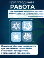 Нагреватель дренажа кондиционера НD 50 саморегулирующийся для трубки 600 мм