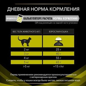 Сухой корм для кошек Pro Plan Veterinary Diets HP при хронической печеночной недостаточности