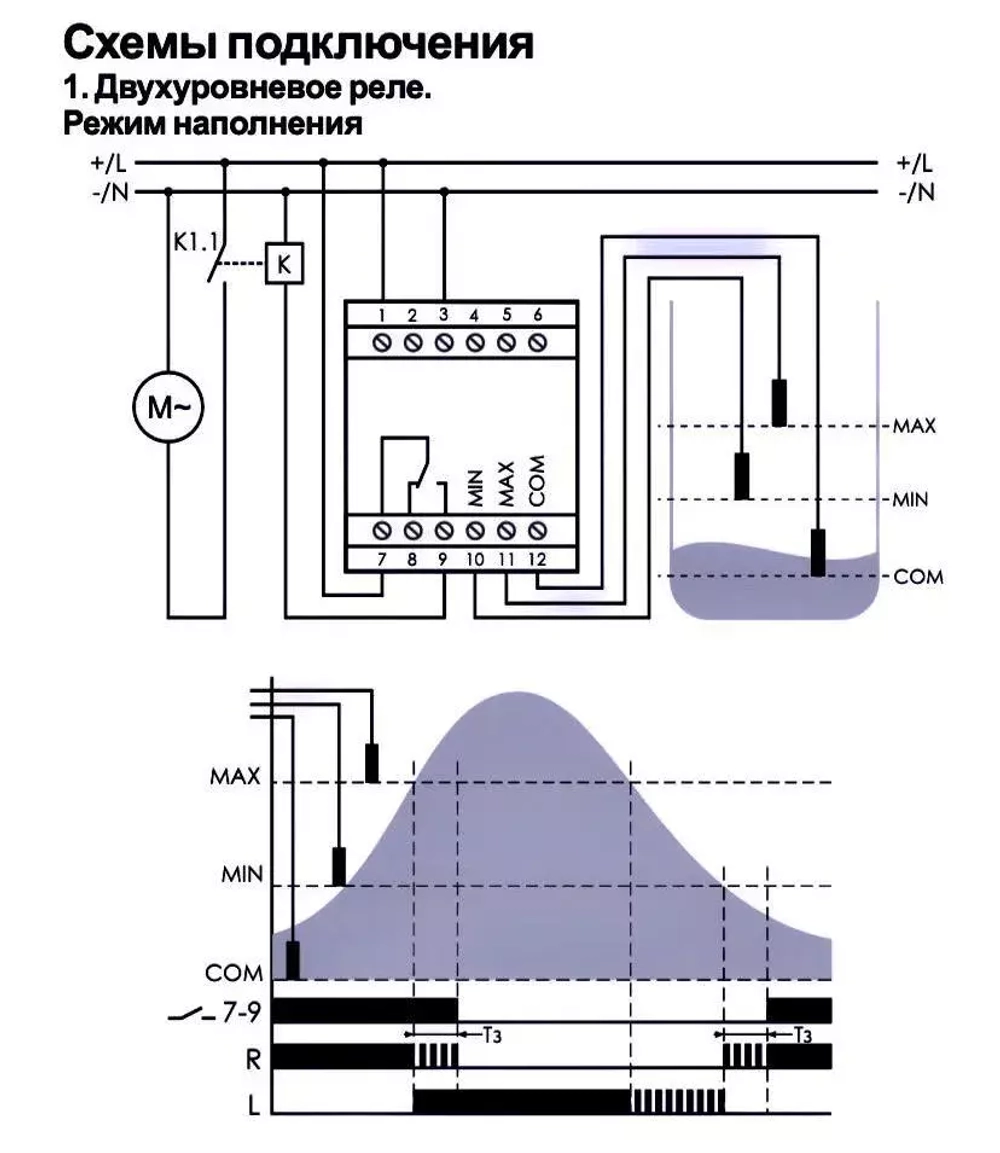 Реле контроля уровня жидкости PZ-818 8А 1NO/NC (двухуровн., выбор режима работы, датчик в комплекте PZ2)