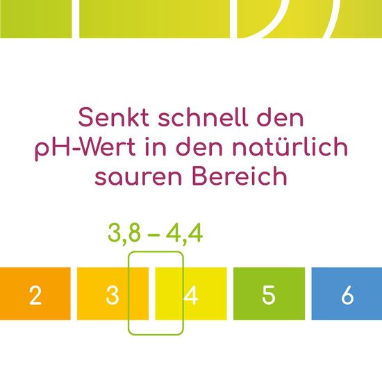 KadeFlora Milchsaurekur