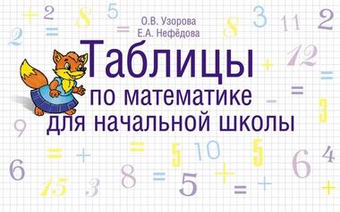 АСТ/ТаблНачШкУзорова/Таблицы по математике для начал школы/Узорова