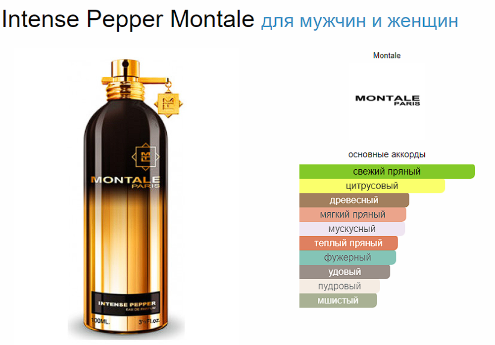 Montale Intense Pepper 100ml (duty free парфюмерия)