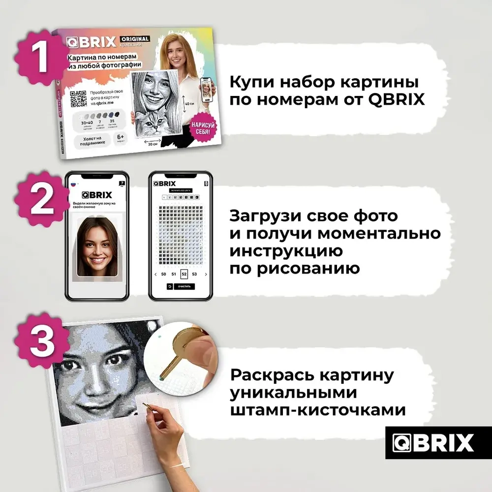 Картина по номерам из любой фотографии QBRIX ORIGINAL 30х40
