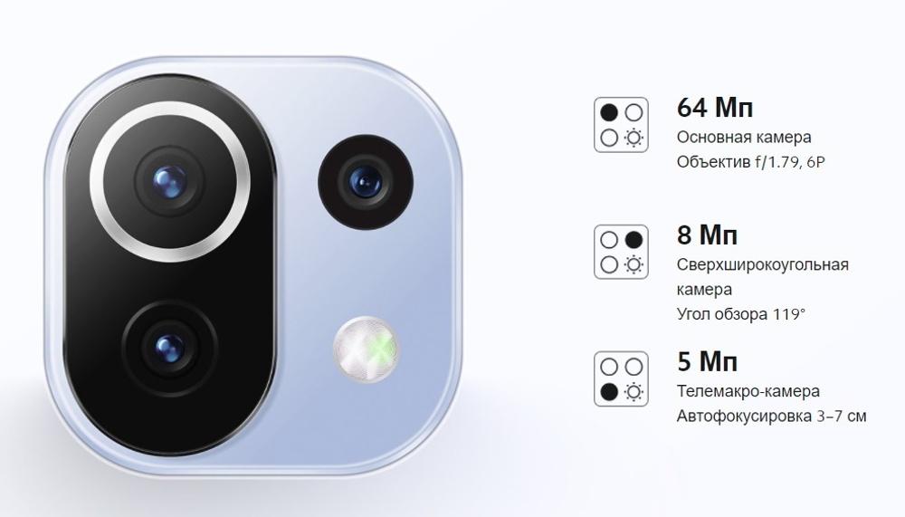 Xiaomi Mi 11 lite 5g NE Зеленый 8/128 ГБ