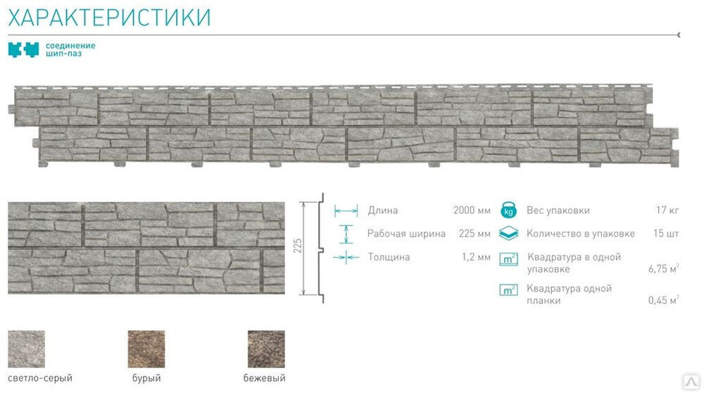 Угол внутренний Ю-пласт StoneHouse Сланец 3,05 м