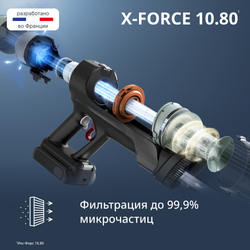 Беспроводной пылесос Tefal X-Force Flex 10.80 TY7A32E0
