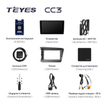 Teyes CC3 9" для Honda Civic 9 2011-2015