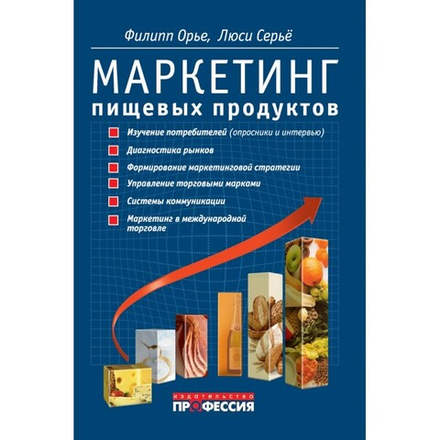 Маркетинг пищевых продуктов