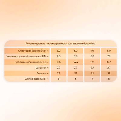 Надувная водная горка для вышки (опоры) «Радость PRO» 6*2*3 м