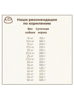 Bosch Adult (Бош эдалт Медиум) корм сухой для собак Medium Adult 15 кг.