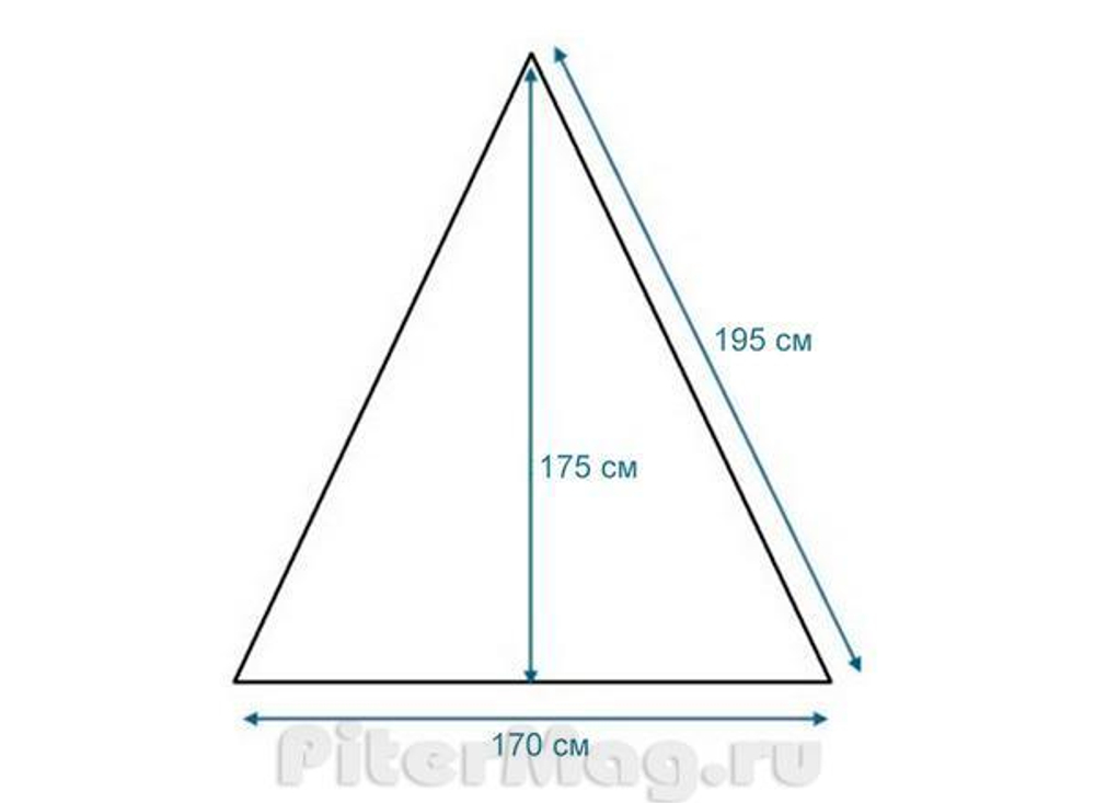 Maverick Органайзер к шатру-тенту Cosmos 600