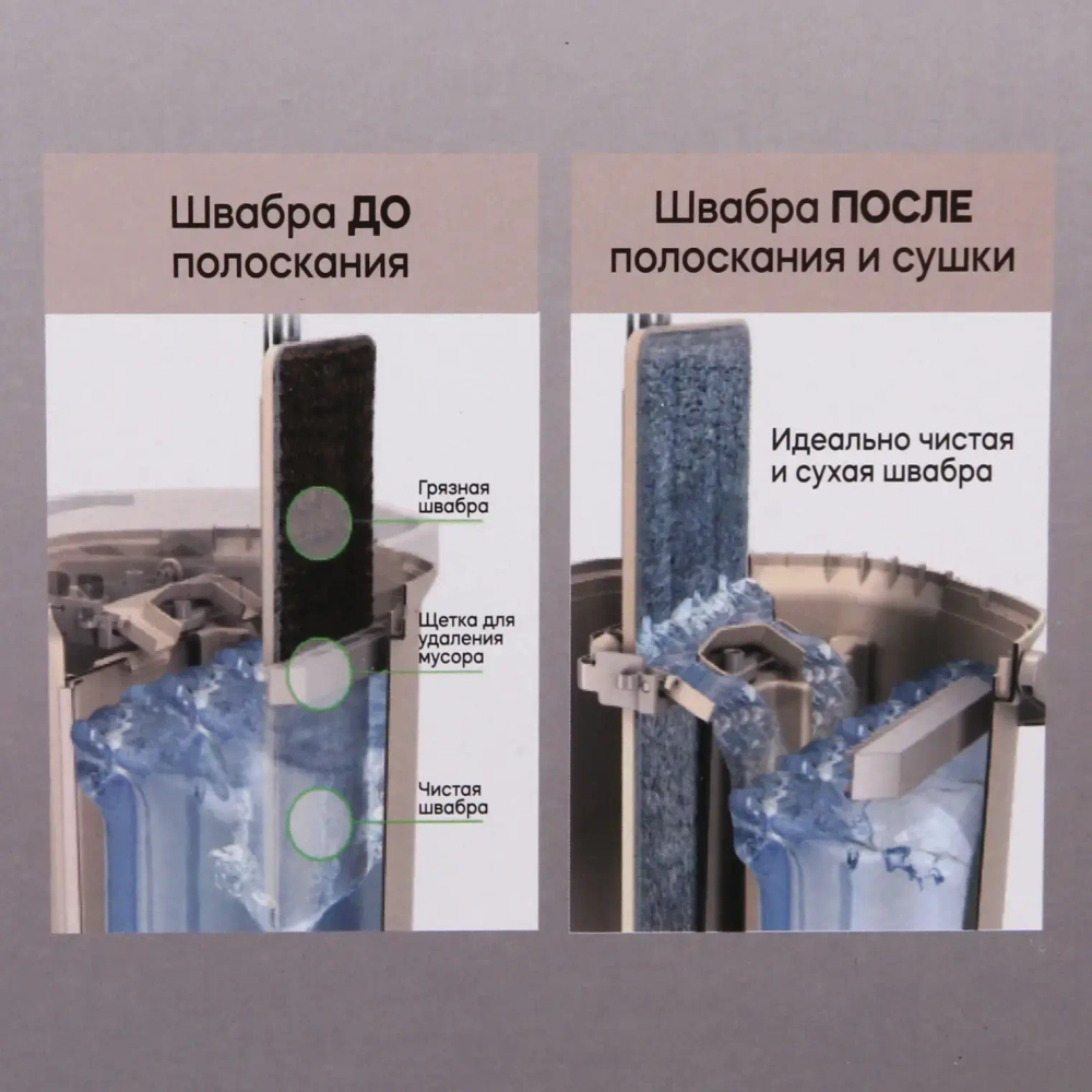 Набор для уборки «Селфи» Клио (ведро с отжимом, швабра, две насадки) в цветной коробке 264