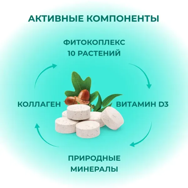 Комплекс Фитомины Форте для суставов кошек и собак, 200 таблеток