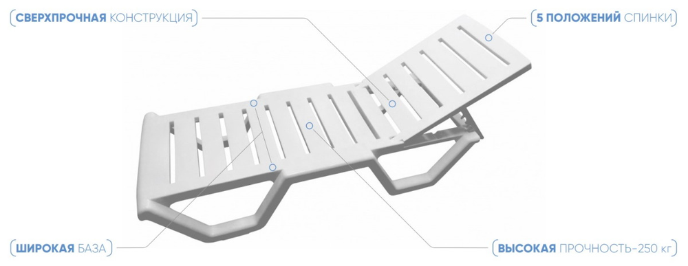 Шезлонг Tweet пластиковый белый