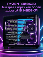 Игровой компьютер / RYZEN 7 7800X3D / NVIDIA RTX5070Ti / 32GB / DDR5 / SSD 3 ТБ / Windows 11 Pro