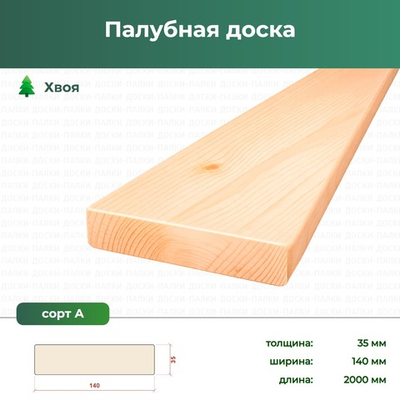 Палубная доска Хвоя, 35×140×2000 мм, сорт А
