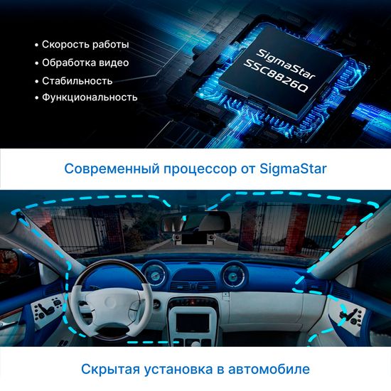 TrendVision Proof 360 GPS