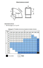 Отвод прямоугольный 150x300