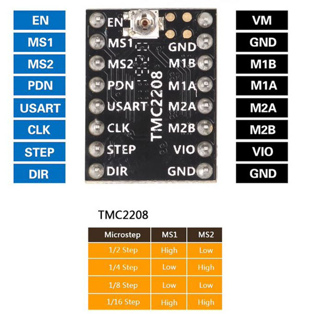 Драйвер TMC2208 V2.0