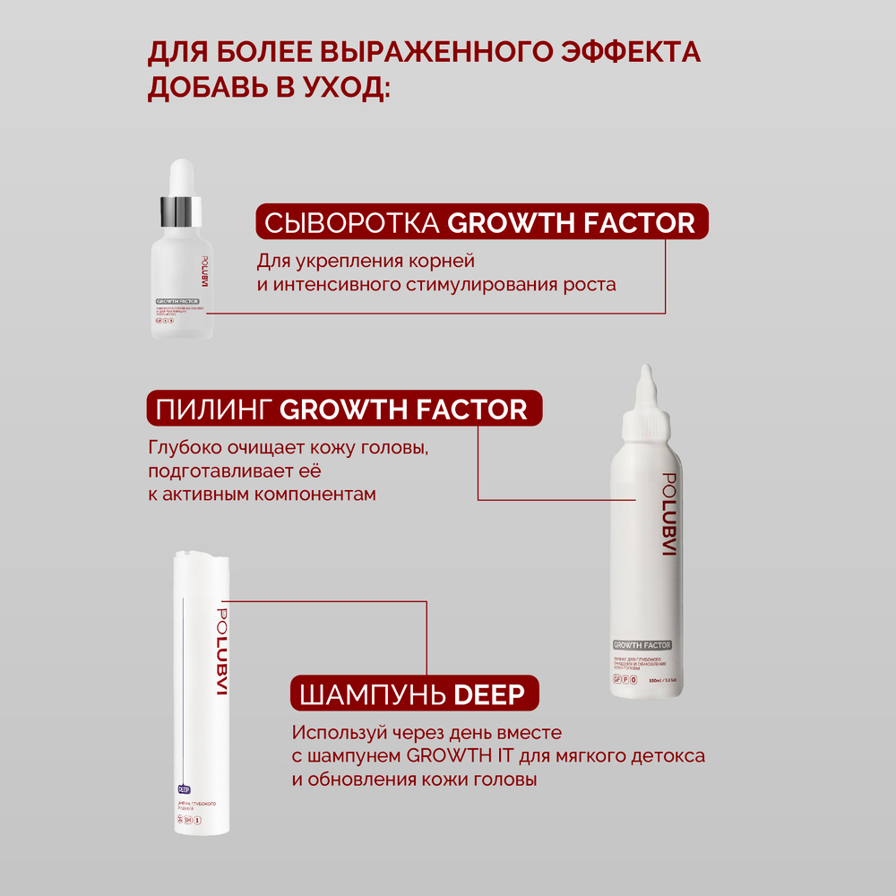 Шампунь GROWTH FACTOR для роста и объема волос, против выпадения