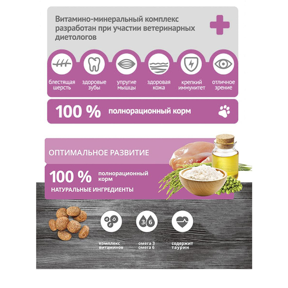 ПроБаланс Первая Диета (Киттен) 400 г для котят ЦЫПЛЁНОК
