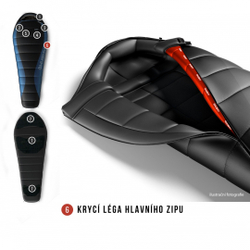 Пуховый спальный мешок Husky Drape -20