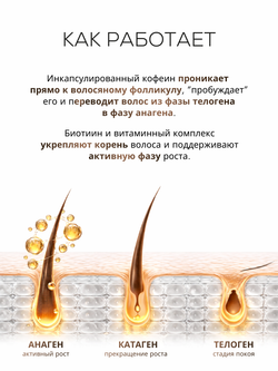 Шампунь от выпадения и для роста волос GROW IT