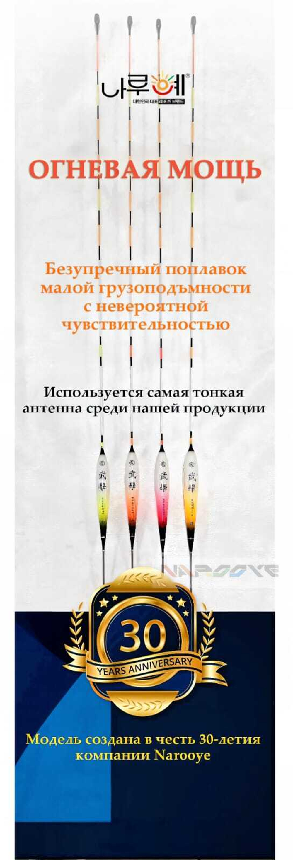 Огневая мощь