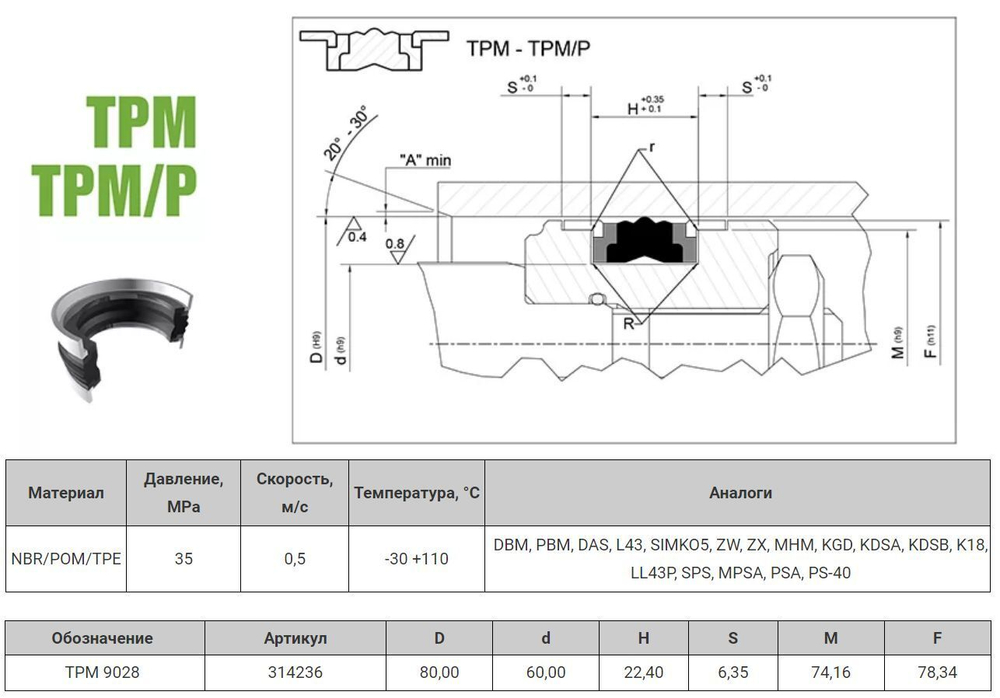 Комплект уплотнительных колец гидроцилиндра TPM 314236 / 80*60*22.4*6.35