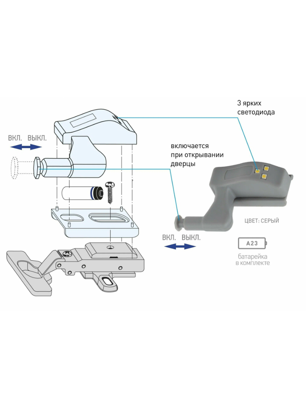 Фонарь светодиод пушлайт-подсветка на петлю в кухонный шкаф 2xA23 SB-401, 5 шт