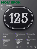 Номерок на дверь квартиры 125, для кабинета, офиса, шильдик 9 х 7 см, черный, Айдентика Технолоджи