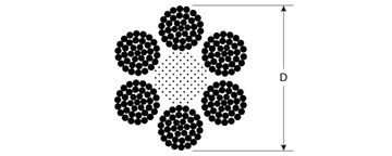 ЗУБР DIN 3066, свивка 6 х 37 + IWR, 14 мм, L 50 м, грузоподъемный стальной трос, Профессионал (30417-14)