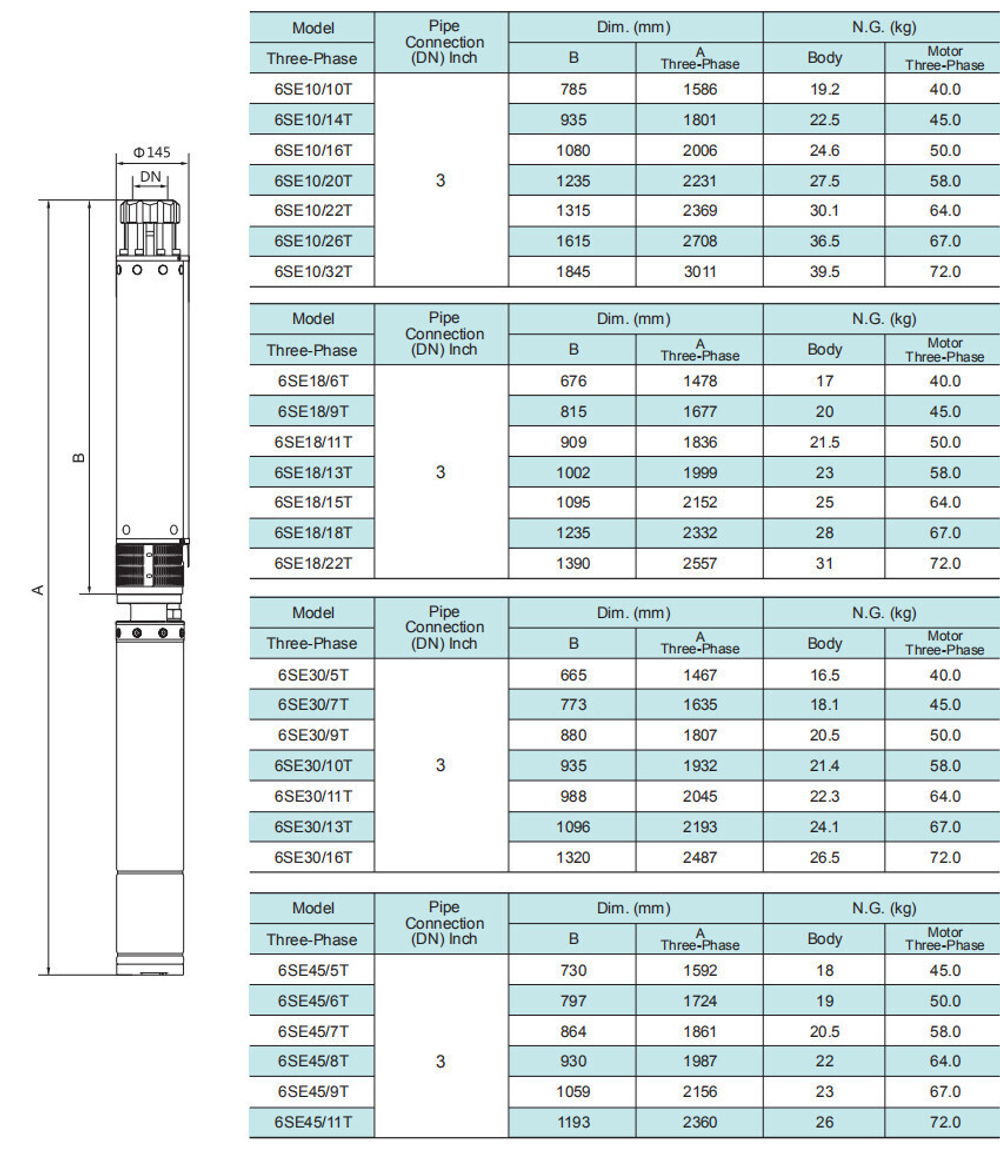 Погружной скважинный насос серии 6SE-T(K2) , Shimge