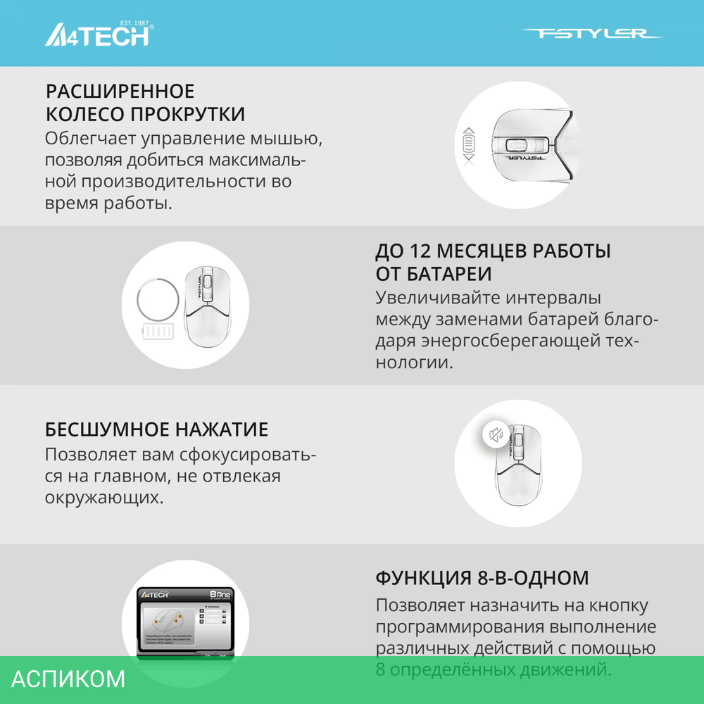 Мышь A4Tech Fstyler FG12S черный