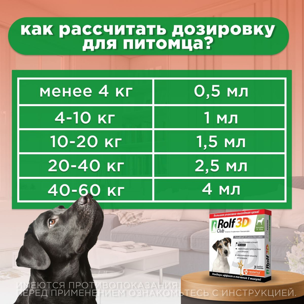 Капли для собак 4-10кг от клещей, блох и комаров Rolf 3D Club, Фипронил/D-цифенотрин/Пирипроксифен 3 пипетки