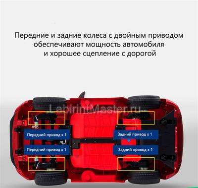 Детский электромобиль "Maserati GC-SPORT", S302 белый