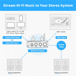 Fosi Audio Box X3 ламповый предварительный усилитель / фонокорректор