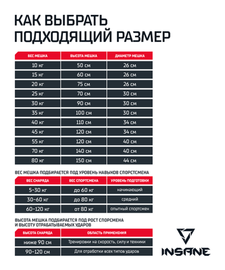 Мешок боксерский PB-01, 150 см, тент, 80 кг, черный