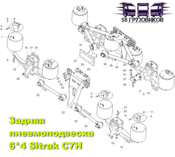 Задняя пневмоподвеска 6*4 Sitrak C7H