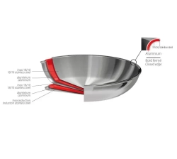 Сковорода Cristel Castel Pro (20 см)