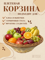 Корзина для хлеба круглая 24*7,5 см CGPro