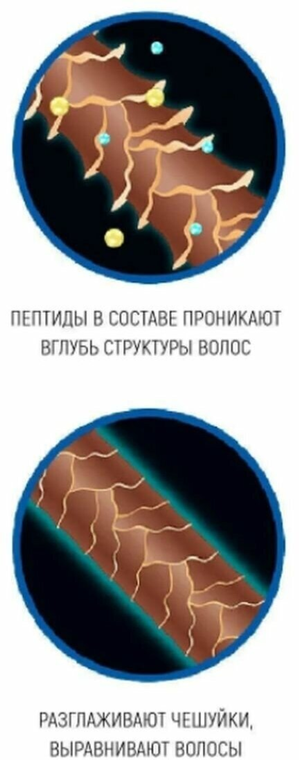 La'dor Беcсульфатный шампунь для волос с кератином Keratin LPP Shampoo 150мл