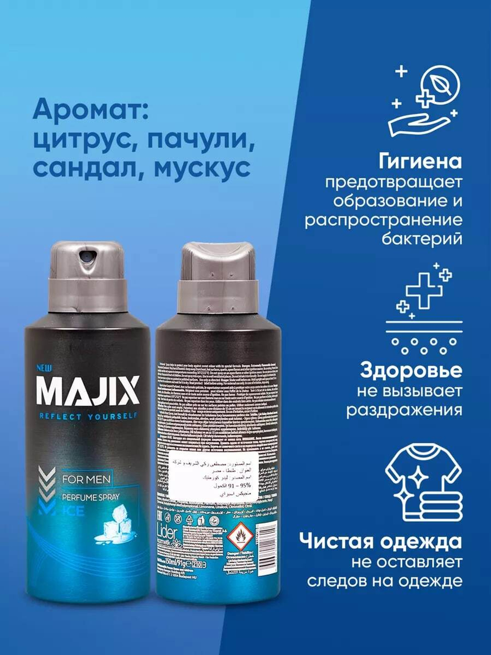 Дезодорант мужской спортивный Majix Ice 150 мл