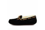 UGG Dakota Black