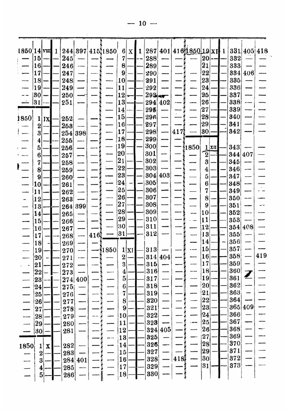 Астрология и гороскоп Нострадамуса | Люке Ганс В.