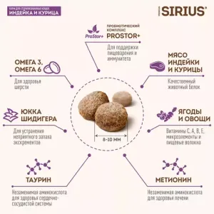 Сухой корм для стерилизованных кошек, Sirius, с индейкой и курицей