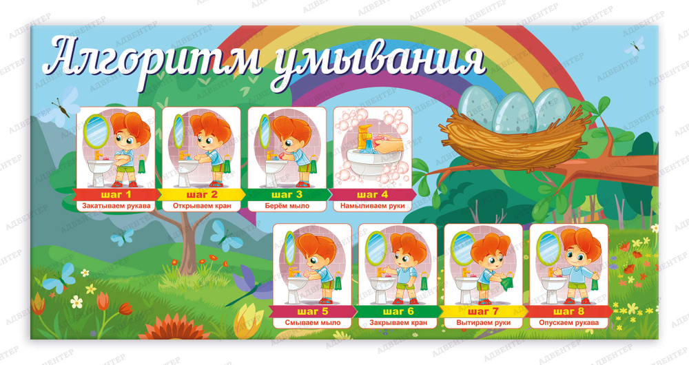 Стенд Алгоритм умывания 1141