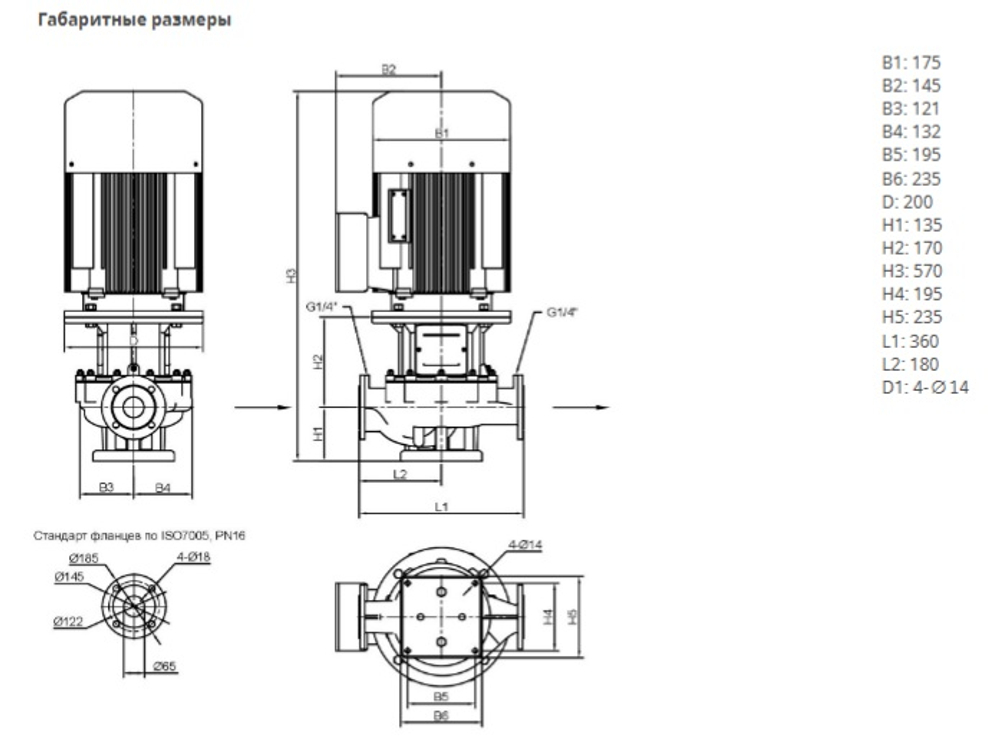 Одноступенчатый насос IPN 65/110-1,5/2-V4
